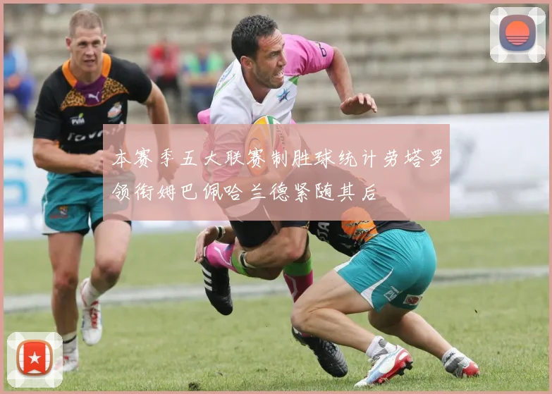 本赛季五大联赛制胜球统计劳塔罗领衔姆巴佩哈兰德紧随其后